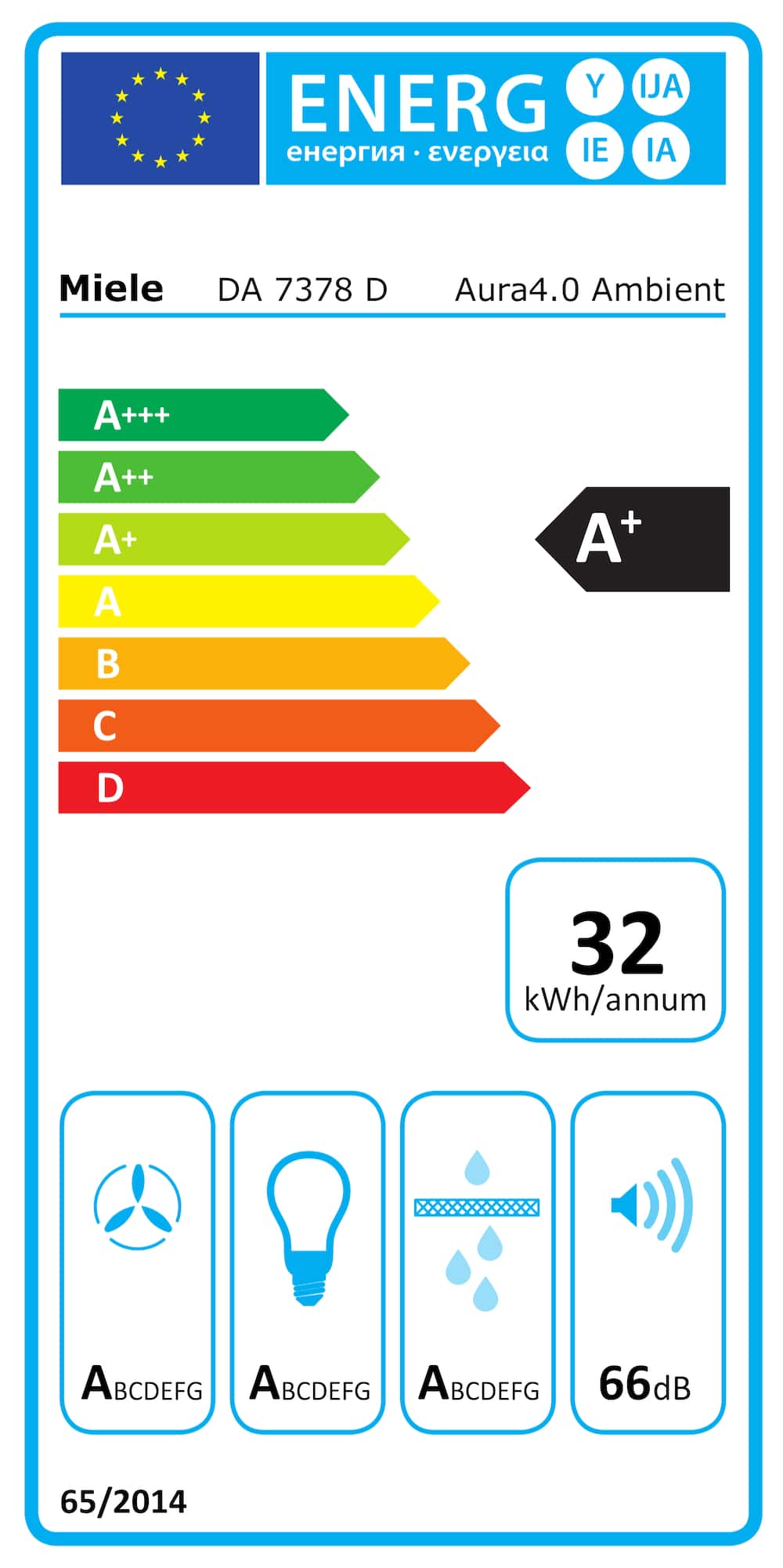 Hotă Miele Insulă DA 7378 D Aura 4.0 Ambient Alb Brilliant - Imagine 10