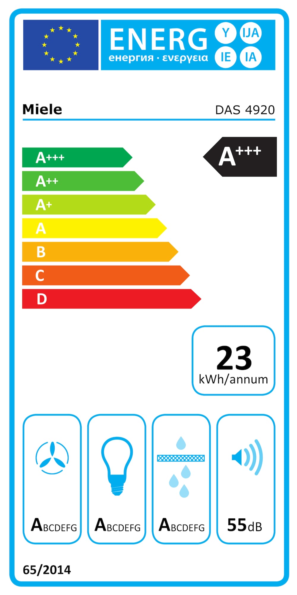 Hotă Miele DAS 4920 Oţel Inoxidabil - Imagine 5