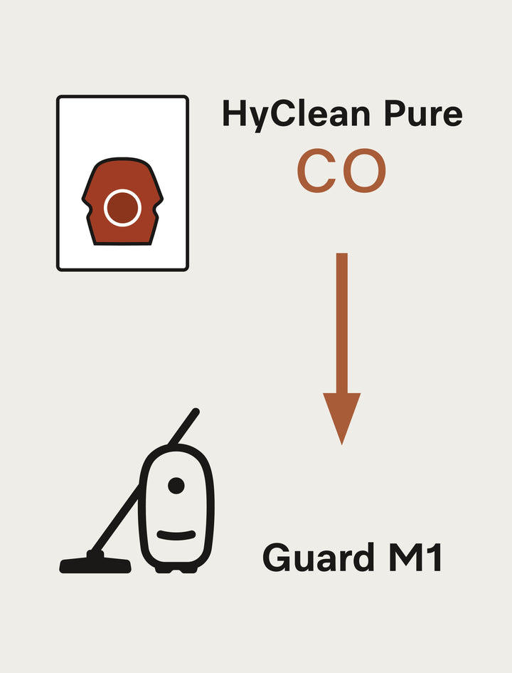 CO XXL HyClean Pure 16 Saci De Aspirator La Un Preț Special - Imagine 3