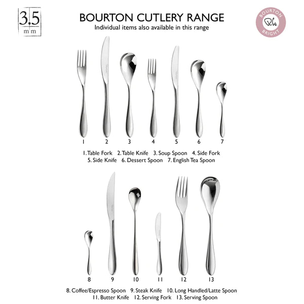 Set 56 Tacâmuri Bourton Bright, Robert Welch