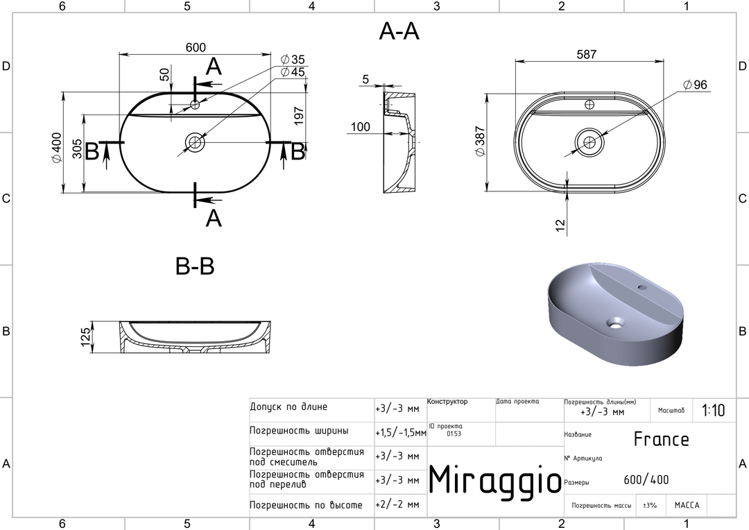 Lavoar pe blat France, Miraggio