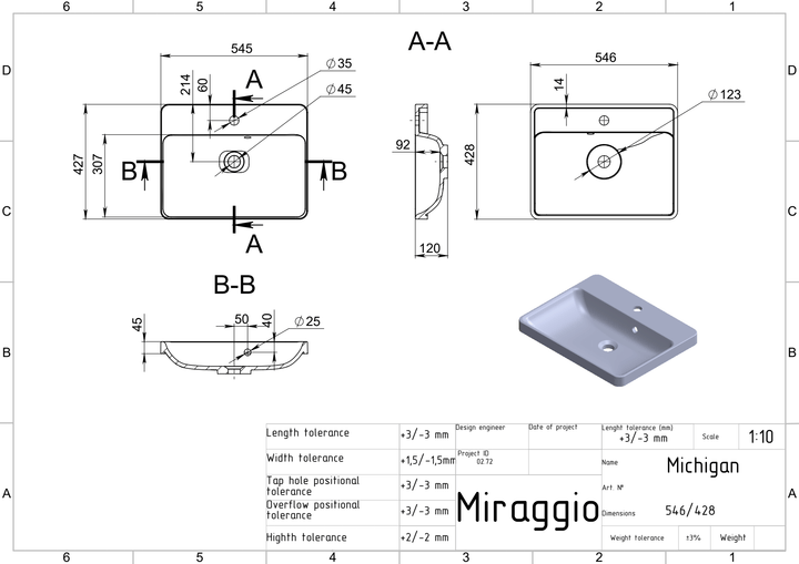 Lavoar pe blat Michigan, Miraggio